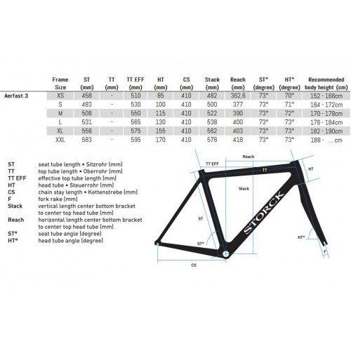 Aerfast3 Comp Disc SRAM Force AXS 2x12 - Bilde 5