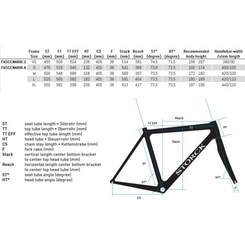 Fascenario.4 Pro Disc SRAM Force AXS 2X12 - Bilde 3
