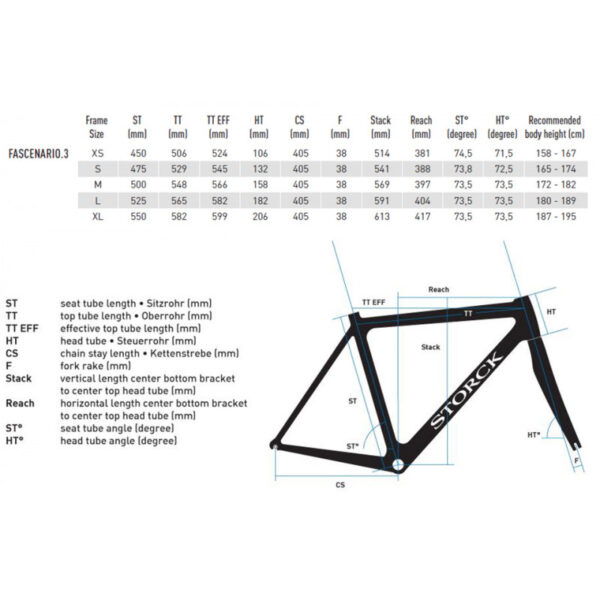 FASCENARIO.3 PRO DISC LIMITED EDITION SRAM FORCE AXS 2X12 - Bilde 2