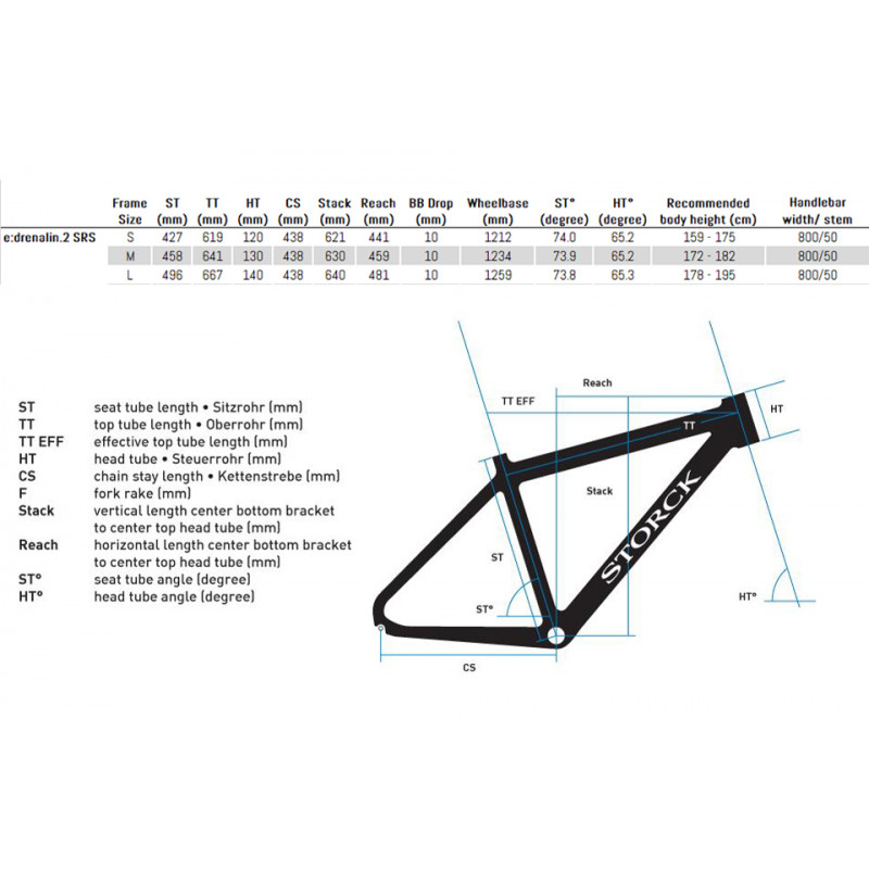 E:DRENALIN.2 SRS RØD/SVART SRAM GX EAGLE 1X12 - Bilde 2