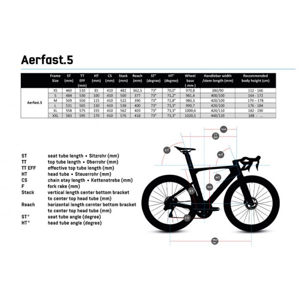 Aerfast.5 60th Edition Red E1 AXS 2x12 - Bilde 2