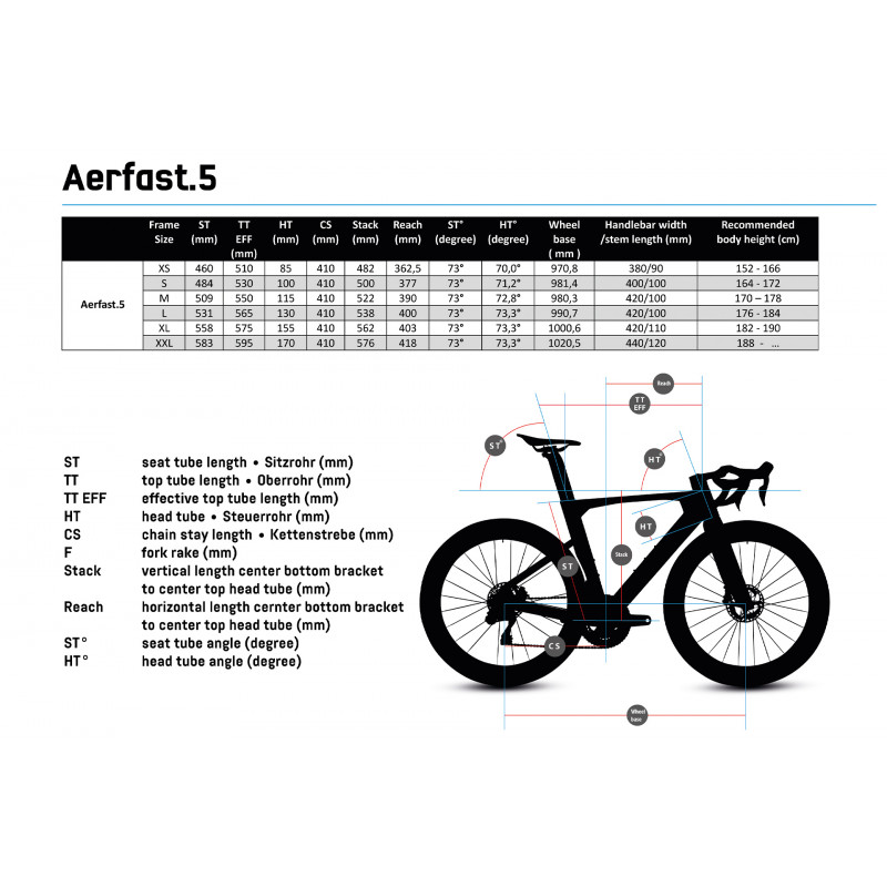 Aerfast.5 Pro Red E1 AXS 2x12 - Bilde 10